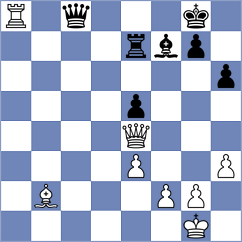 Shubenkova - Morefield (chess.com INT, 2023)