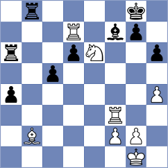 Esenbek Uulu - Aleksandrov (chess.com INT, 2020)