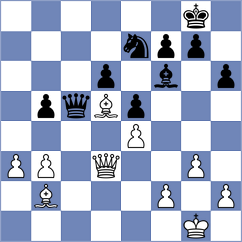 Kepeschuk - Guerra Tulcan (chess.com INT, 2024)