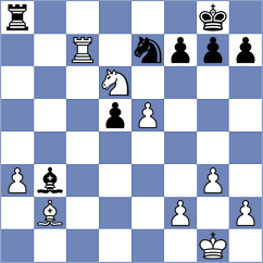 Gegenfurtner - Gavrilin (chess.com INT, 2023)