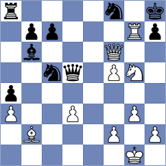 Hakobyan - Kalezic (Chess.com INT, 2020)