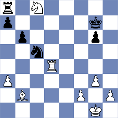 Grandelius - Wu (chess.com INT, 2024)