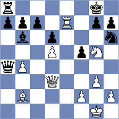 Golubev - Khodabandeh (chess.com INT, 2024)