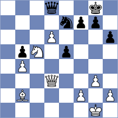 Afonasieva - Shandrygin (chess.com INT, 2022)