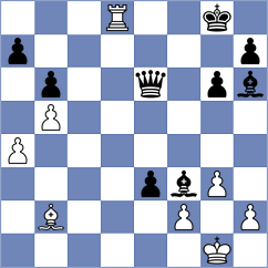 Breuil - Dyachuk (chess.com INT, 2024)