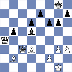 Kappeler - Sreyas (chess.com INT, 2024)