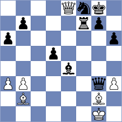 Wu - Araujo Sanchez (chess.com INT, 2022)