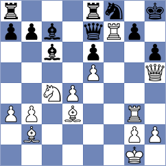 Vantika - Yu (Chess.com INT, 2021)