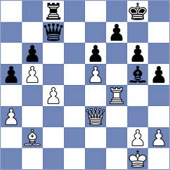 Momin Fayzan - Garrido Dominguez (chess.com INT, 2024)