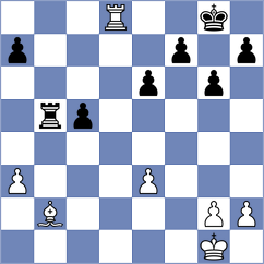 Sevgi - Koepke (chess.com INT, 2024)