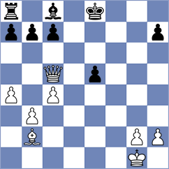 Mazurkiewicz - Mammadov (chess.com INT, 2024)