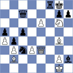 Kaasen - Zakhartsov (chess.com INT, 2023)