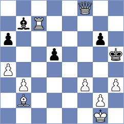 Green - Vargas (chess.com INT, 2024)