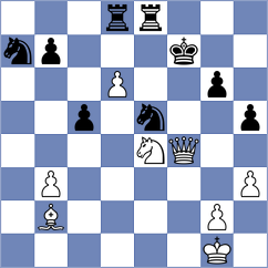 Dobrov - Abarca Gonzalez (Chess.com INT, 2019)