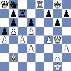 Handjaba - Mohammed (Chess.com INT, 2021)