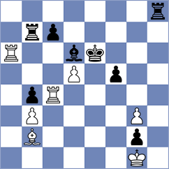 Grafil - Tiglon (Chess.com INT, 2021)