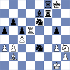 Tilahun - Simonovic (chess.com INT, 2023)