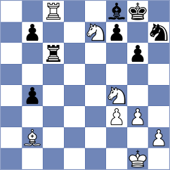 Wahlund - Bogaudinov (chess.com INT, 2023)