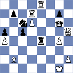 Livaic - Khatanbaatar (Chess.com INT, 2020)