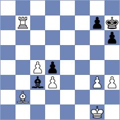 Kacprzak - Muskardin (chess.com INT, 2023)