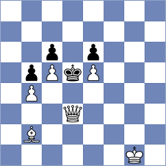 Ronka - Baskin (chess.com INT, 2021)