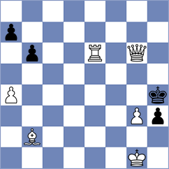 Mladenovic - Artemenko (chess.com INT, 2022)