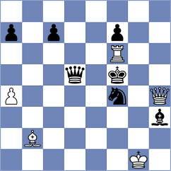Araujo Sanchez - Fernandez (Chess.com INT, 2021)