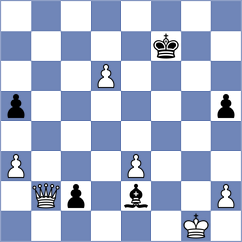 Potapov - Bollen (Chess.com INT, 2020)
