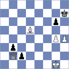 Sevgi - Nozdrachev (chess.com INT, 2021)
