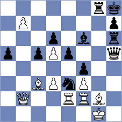 Dronavalli - Hou (chess.com INT, 2023)