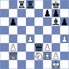Castellanos Gomez - Mendez Fortes (chess.com INT, 2024)