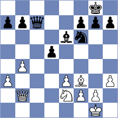 Behzad Nazif - Zahedifar (Chess.com INT, 2021)