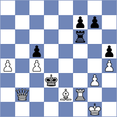 Sabatier - Perez Cruz (chess.com INT, 2023)