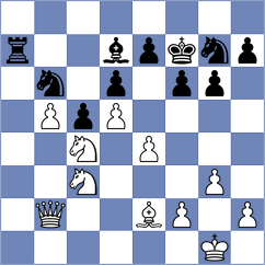 Rustemov - Derjabin (chess.com INT, 2024)