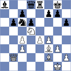 Lopez Gracia - Bruned (chess.com INT, 2021)