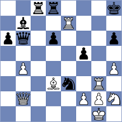 Dondukov - Rusan (Chess.com INT, 2020)
