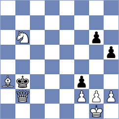 Eisler - Raduinea (chess.com INT, 2020)