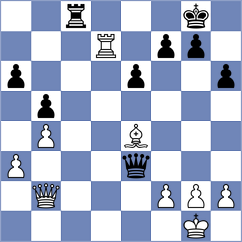 Kis - Von Buelow (chess.com INT, 2024)