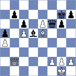 Atanejhad - Mohammadian (chess.com INT, 2022)