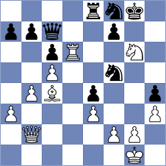 Hansen - Ibadov (chess.com INT, 2023)
