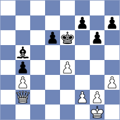 Baloglu - Djokic (chess.com INT, 2024)