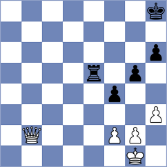 Kobalia - Andrews (chess.com INT, 2024)