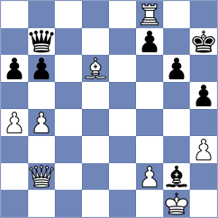 Ustinov - Gracia Alvarez (Chess.com INT, 2020)