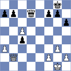 Adury - Rustemov (chess.com INT, 2023)