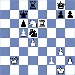 Petrukhina - Viana (chess.com INT, 2024)