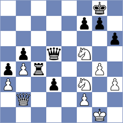 Seletsky - Erdogmus (chess.com INT, 2024)