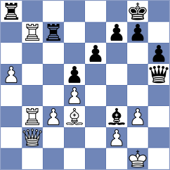 Jobava - Jirovsky (Chess.com INT, 2021)