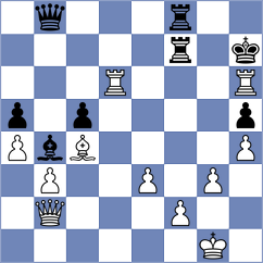 Ozen - Musovic (chess.com INT, 2023)