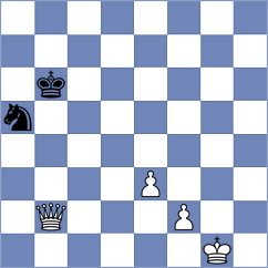 Senthilkumar - Frattini (chess.com INT, 2021)