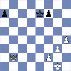 Dieyi - De Abreu (Chess.com INT, 2017)